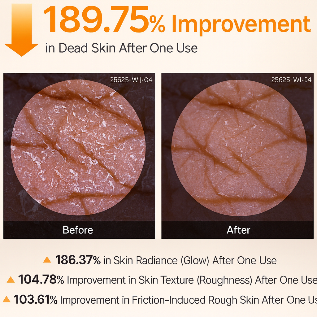 Dr.Melaxin Peel Shot Glow Set – Turmeric Spray & Rice Ampoule Duo