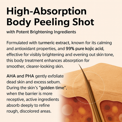 Dr.Melaxin Peel Shot Glow Set – Turmeric Spray & Rice Ampoule Duo