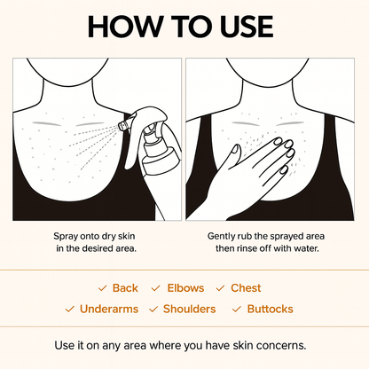 Dr.Melaxin Peel Shot Glow Set – Turmeric Spray & Rice Ampoule Duo